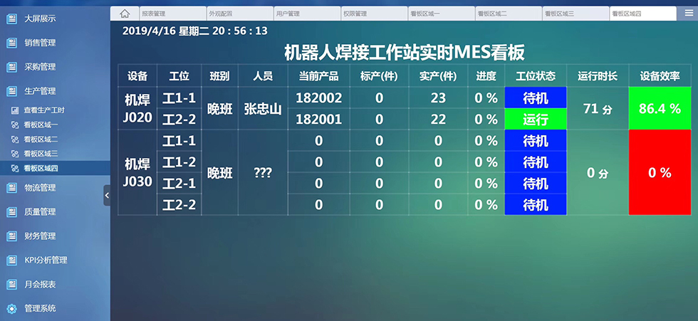 SAP汽配行業(yè)ERP系統
